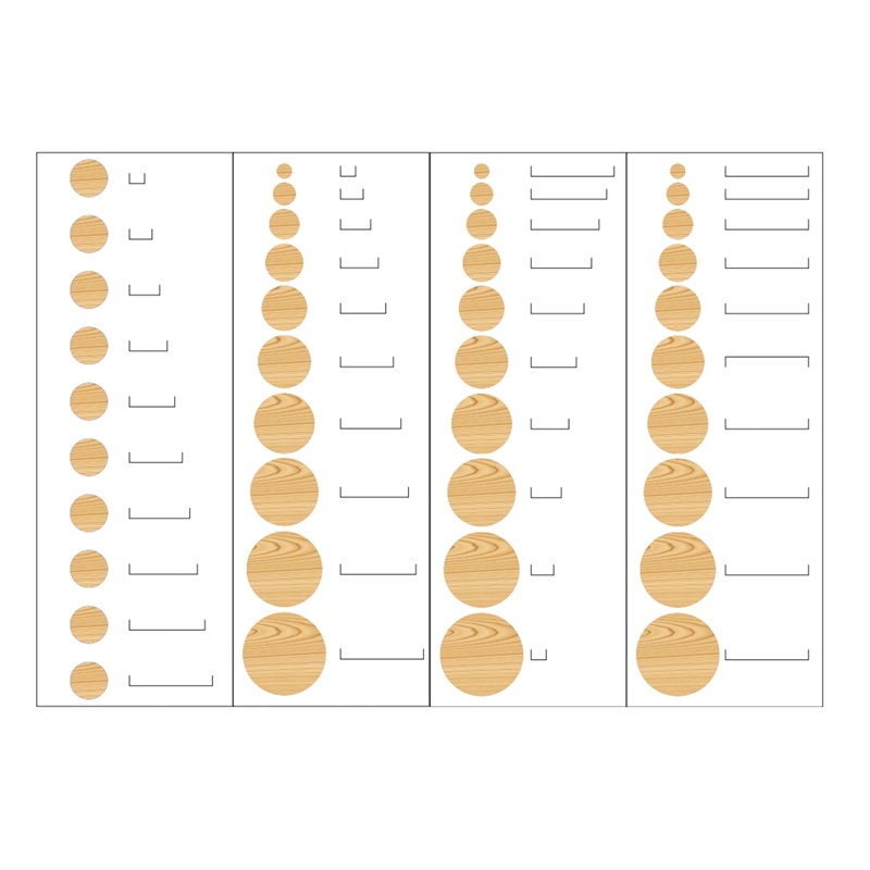 Charts for Cylinder Blocks