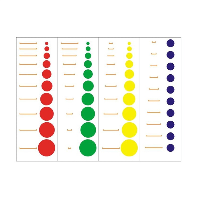 Charts for Knobless Cylinders