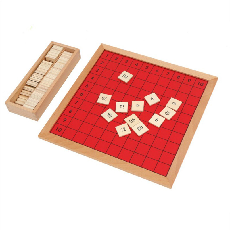 Pythagoras Board