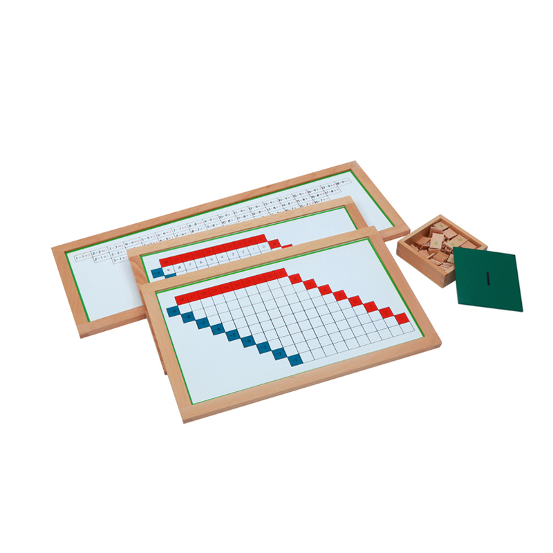 Subtraction Working Charts