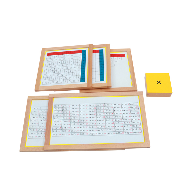 Multiplication Working Charts