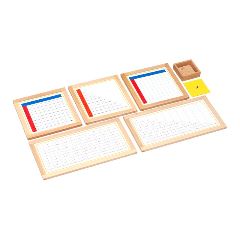 Multiplication Working Charts