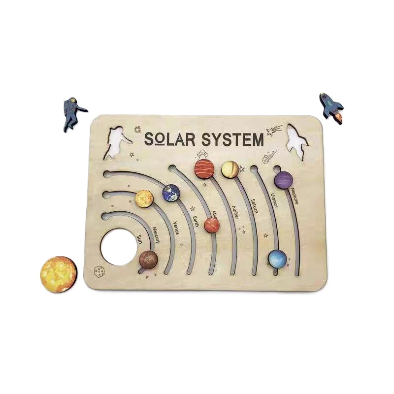 Solar System Board