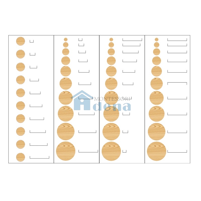 Charts for Cylinder Blocks