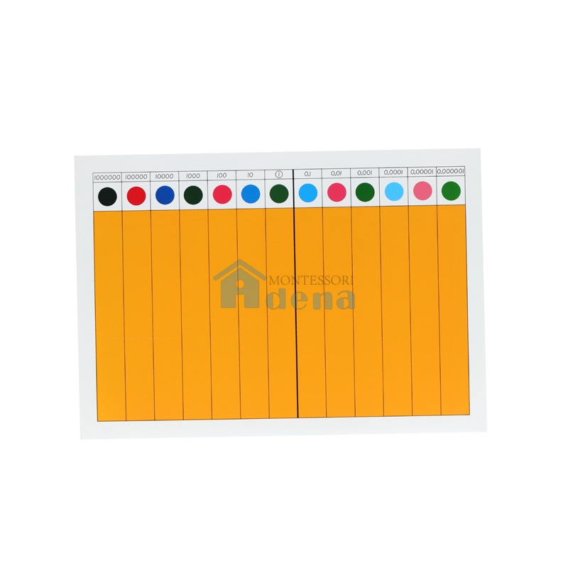 Decimal Fraction Board