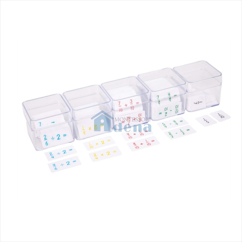 Problem Slips for Fraction