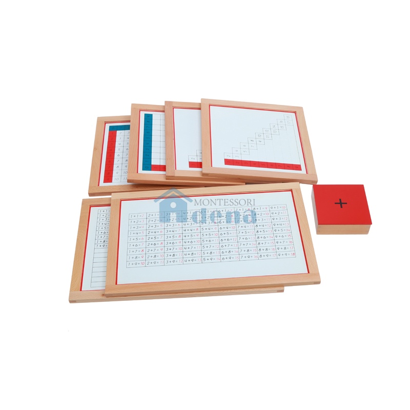 Addition Working Charts