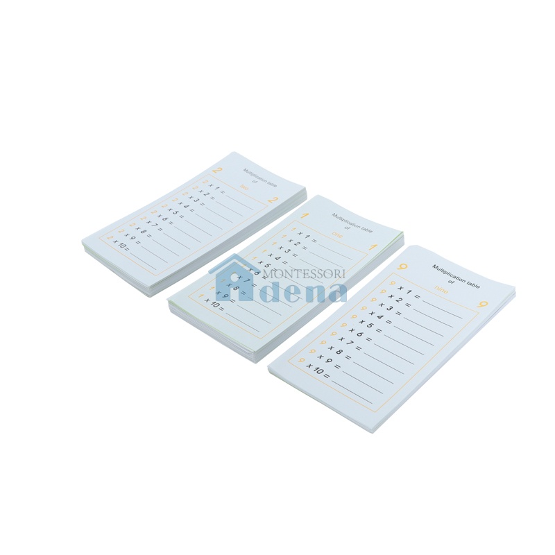 Multiplication Tables
