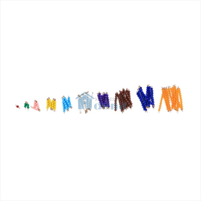 Wall frame-Short Bead Chain
