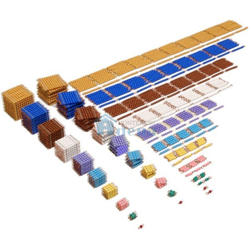 Set of beads materials