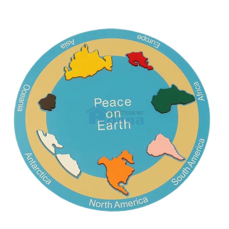 7 Continent Plate
