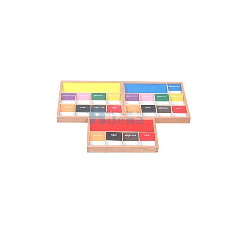 Grammar Boxes - 1